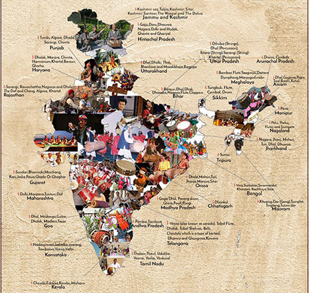 Etymology of East and Northeast India